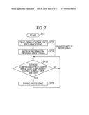 IMAGING APPARATUS AND START-UP METHOD OF IMAGING APPARATUS diagram and image