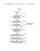 IMAGING APPARATUS AND START-UP METHOD OF IMAGING APPARATUS diagram and image