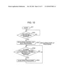 IMAGING APPARATUS AND START-UP METHOD OF IMAGING APPARATUS diagram and image