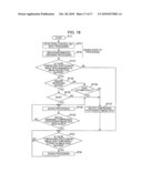 IMAGING APPARATUS AND START-UP METHOD OF IMAGING APPARATUS diagram and image