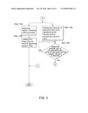 SYSTEM AND METHOD FOR EXPRESS EXECUTION OF INTERNET SERVICE ACCESSING diagram and image