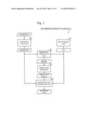 VERIFICATION APPARATUS diagram and image