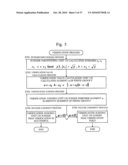 VERIFICATION APPARATUS diagram and image