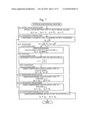 VERIFICATION APPARATUS diagram and image