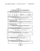 VERIFICATION APPARATUS diagram and image