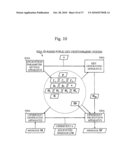 VERIFICATION APPARATUS diagram and image