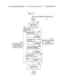 VERIFICATION APPARATUS diagram and image