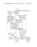 VERIFICATION APPARATUS diagram and image