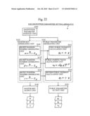 VERIFICATION APPARATUS diagram and image