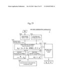 VERIFICATION APPARATUS diagram and image