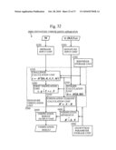 VERIFICATION APPARATUS diagram and image