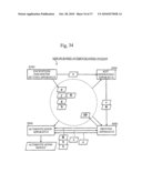 VERIFICATION APPARATUS diagram and image