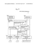 VERIFICATION APPARATUS diagram and image