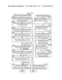 VERIFICATION APPARATUS diagram and image