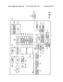 INFORMATION PROCESSING APPARATUS AND POWER-SAVING EFFECT DISPLAY METHOD diagram and image