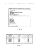 INFORMATION PROCESSING APPARATUS AND POWER-SAVING EFFECT DISPLAY METHOD diagram and image