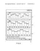 INFORMATION PROCESSING APPARATUS AND POWER-SAVING EFFECT DISPLAY METHOD diagram and image