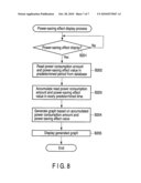 INFORMATION PROCESSING APPARATUS AND POWER-SAVING EFFECT DISPLAY METHOD diagram and image