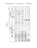 SEMICONDUCTOR INTEGRATED CIRCUIT diagram and image