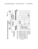 SEMICONDUCTOR INTEGRATED CIRCUIT diagram and image