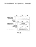 Method and Apparatus for Management Between Virtualized Machines and Virtualized Storage Systems diagram and image