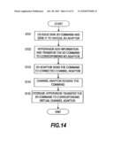 Method and Apparatus for Management Between Virtualized Machines and Virtualized Storage Systems diagram and image