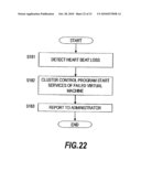 Method and Apparatus for Management Between Virtualized Machines and Virtualized Storage Systems diagram and image