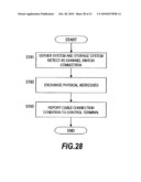 Method and Apparatus for Management Between Virtualized Machines and Virtualized Storage Systems diagram and image