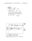 CONTROL DESIGN FOR BACKHAUL RELAY TO SUPPORT MULTIPLE HARQ PROCESSES diagram and image