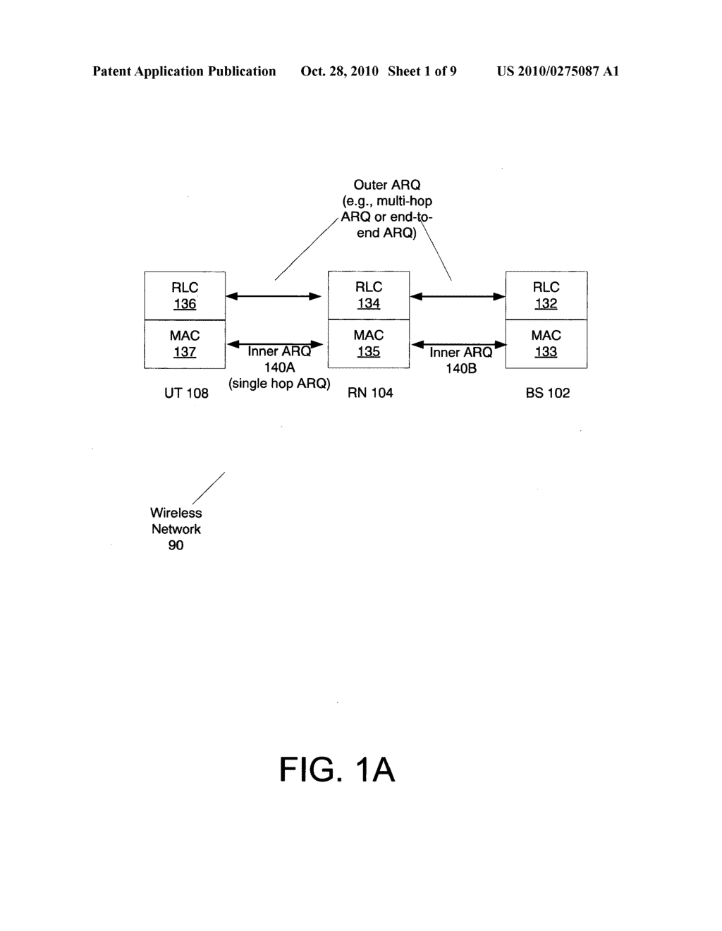 STATUS REPORT MESSAGES FOR MULTI-LAYER ARQ PROTOCOL - diagram, schematic, and image 02