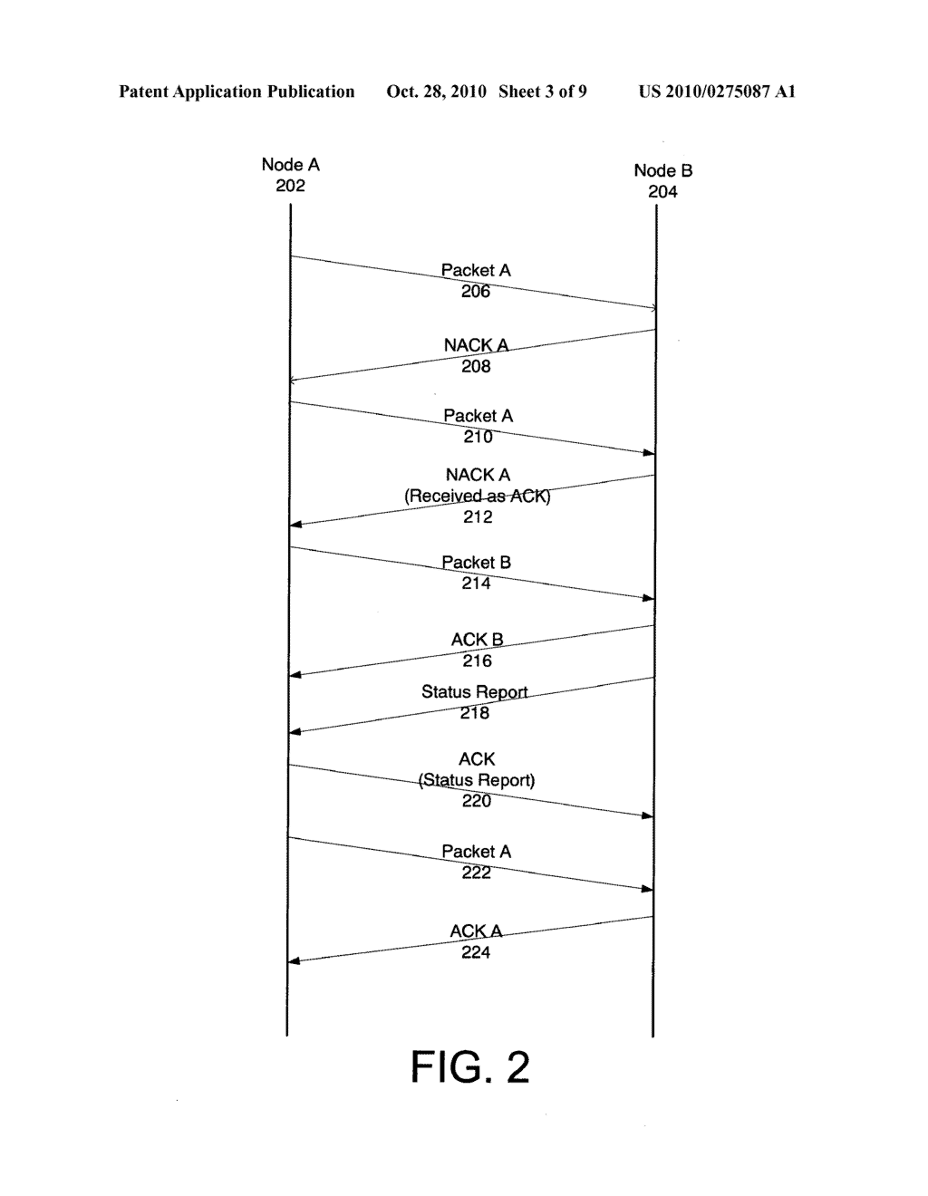 STATUS REPORT MESSAGES FOR MULTI-LAYER ARQ PROTOCOL - diagram, schematic, and image 04