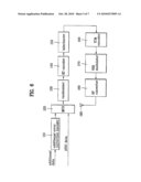 DIGITAL TELEVISION SYSTEM diagram and image