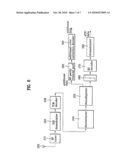 DIGITAL TELEVISION SYSTEM diagram and image