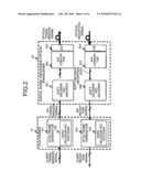 ERROR CORRECTING DEVICE AND ERROR CORRECTING METHOD diagram and image