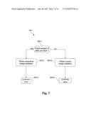 ERROR CORRECTING METHOD AND DEVICE diagram and image