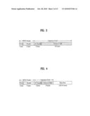 DTV TRANSMITTING SYSTEM AND RECEIVING SYSTEM AND METHOD OF PROCESSING BROADCAST DATA diagram and image