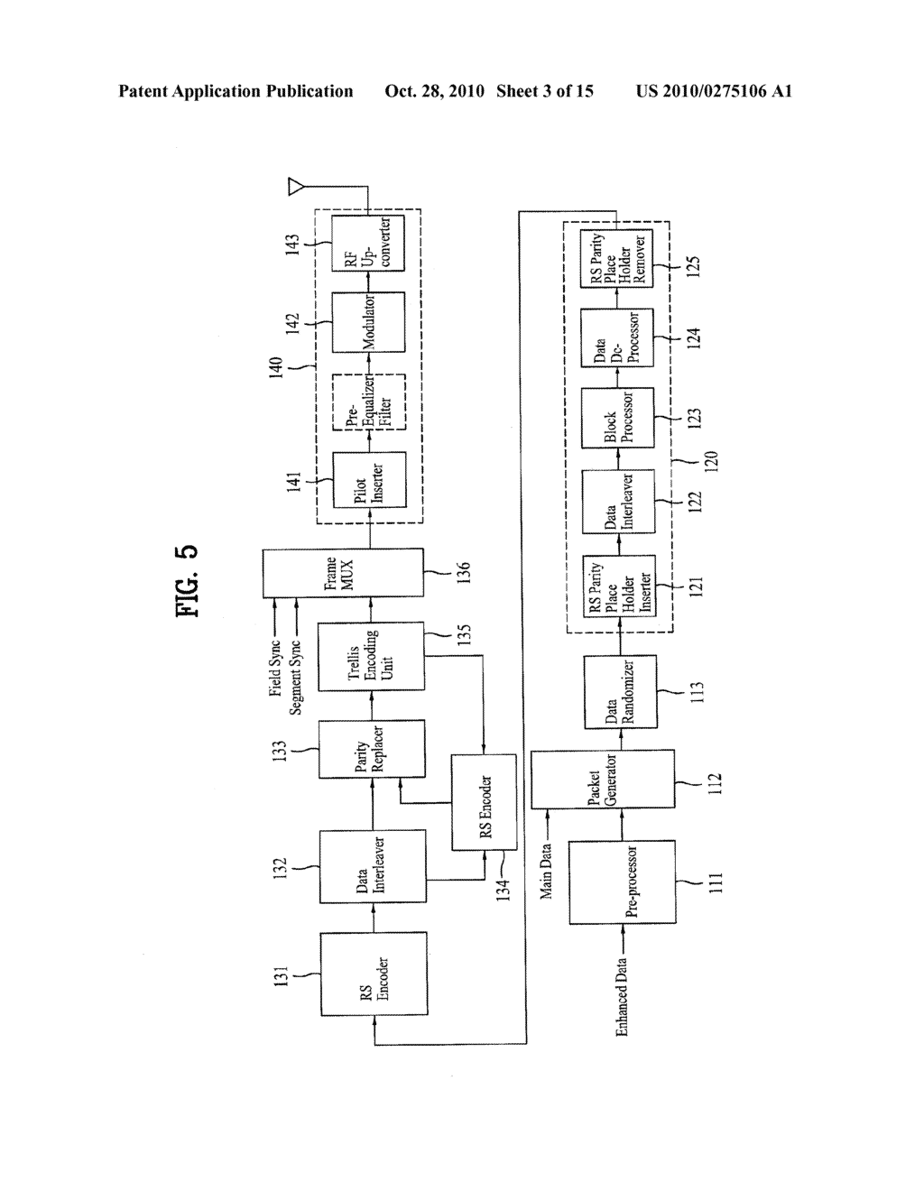 DTV TRANSMITTING SYSTEM AND RECEIVING SYSTEM AND METHOD OF PROCESSING BROADCAST DATA - diagram, schematic, and image 04