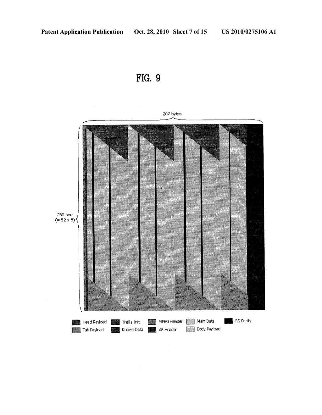 DTV TRANSMITTING SYSTEM AND RECEIVING SYSTEM AND METHOD OF PROCESSING BROADCAST DATA - diagram, schematic, and image 08