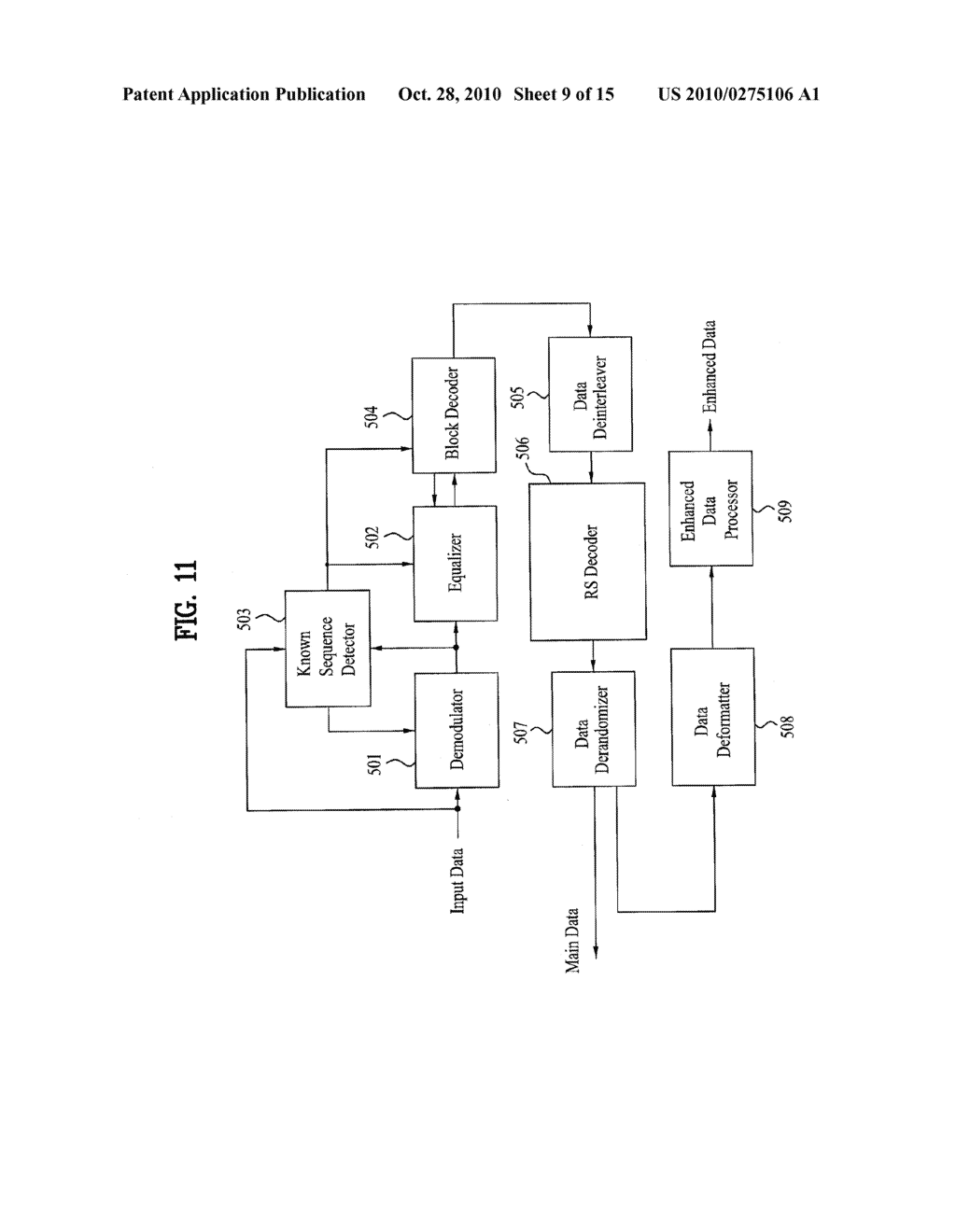 DTV TRANSMITTING SYSTEM AND RECEIVING SYSTEM AND METHOD OF PROCESSING BROADCAST DATA - diagram, schematic, and image 10