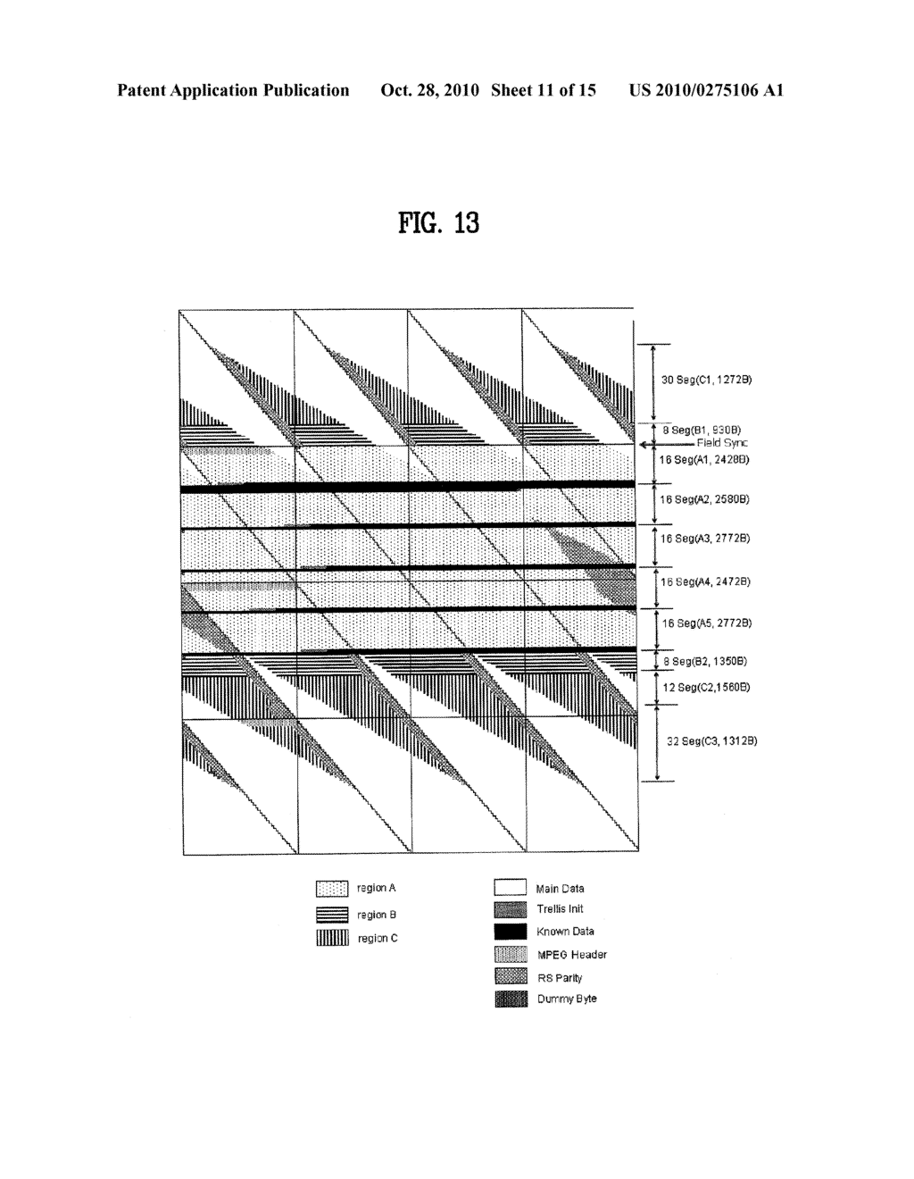 DTV TRANSMITTING SYSTEM AND RECEIVING SYSTEM AND METHOD OF PROCESSING BROADCAST DATA - diagram, schematic, and image 12