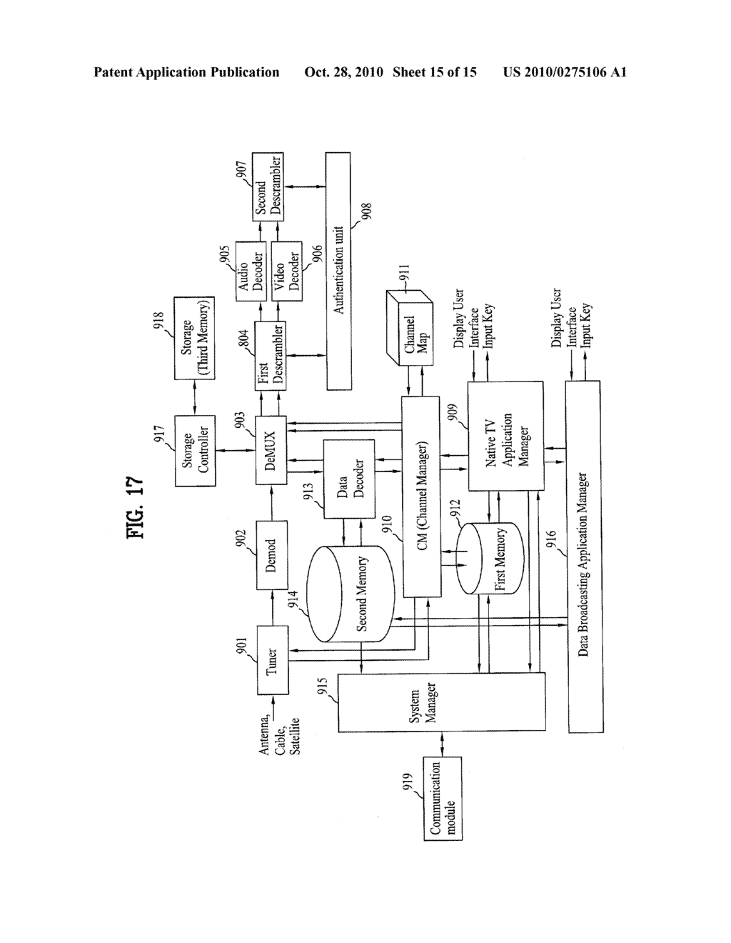 DTV TRANSMITTING SYSTEM AND RECEIVING SYSTEM AND METHOD OF PROCESSING BROADCAST DATA - diagram, schematic, and image 16