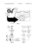 CONTEXT DRIVEN ARRANGEMENT OF PORTLETS IN A PORTAL diagram and image