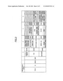 DISPLAY DEVICE CAPABLE OF SCROLLING NAVIGATION STRING OF CURRENT DISPLAY diagram and image