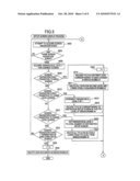 DISPLAY DEVICE CAPABLE OF SCROLLING NAVIGATION STRING OF CURRENT DISPLAY diagram and image