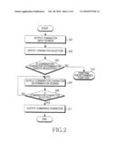 METHOD AND APPARATUS FOR TOUCH INPUT IN PORTABLE TERMINAL diagram and image