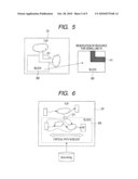 DESIGN METHOD OF SEMICONDUCTOR INTEGRATED CIRCUIT DEVICE AND PROGRAM diagram and image