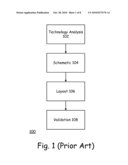 Porting Analog Circuit Designs diagram and image