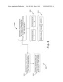 CONCURRENT MUTATION OF ISOLATED OBJECT GRAPHS diagram and image