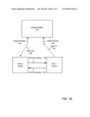 Reduction Of Memory Latencies Using Fine Grained Parallelism And Fifo Data Structures diagram and image
