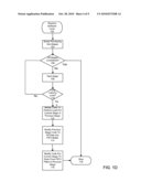 Reduction Of Memory Latencies Using Fine Grained Parallelism And Fifo Data Structures diagram and image